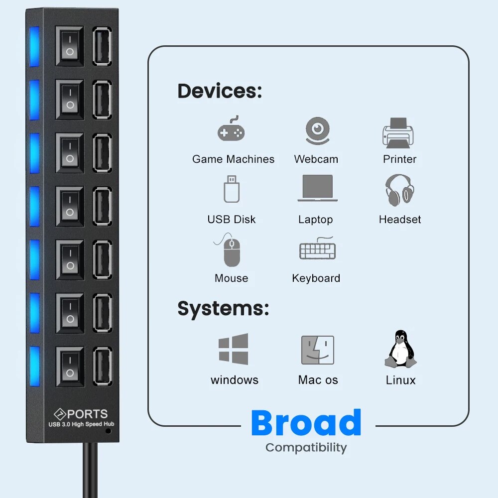 USB Hub 2.0 USB Splitter Multi Hub USB 2.0 Adapter USB Several Ports Power Adapter USB 2.0 With Switch Laptop Accessories For PC