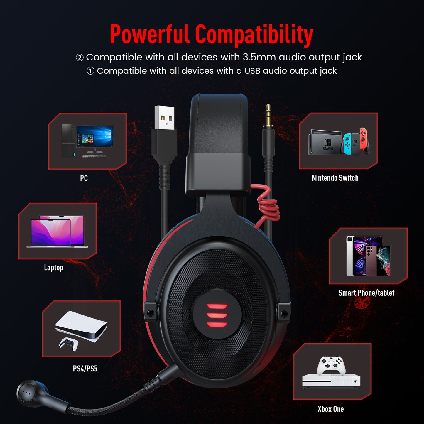 EKSA Gaming Headset Gamer 7.1 Surround & 3D stereo USB/Type C/3.5mm Wired Gaming Headphones with Microphone For PC/PS4/PS5/Xbox