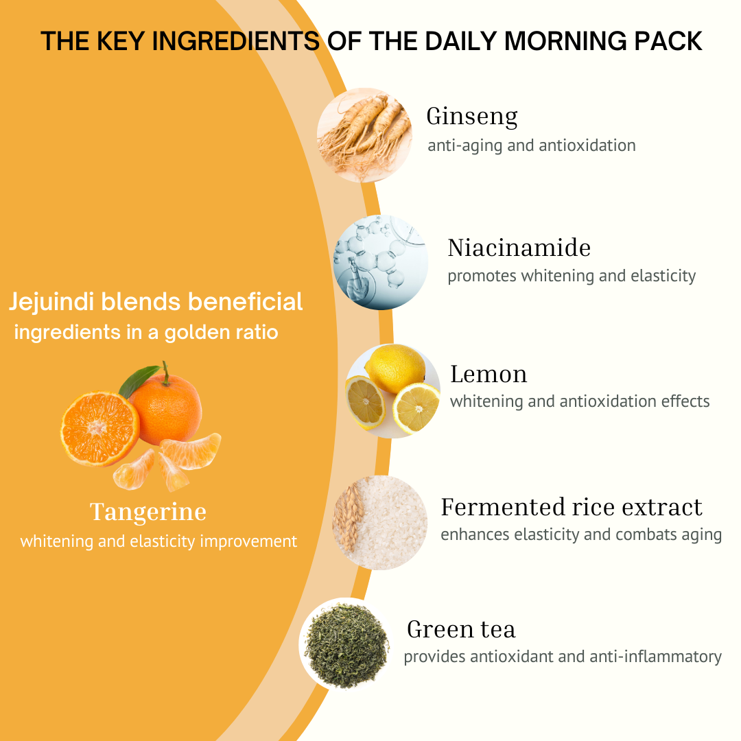 [JEJU INDI] Vitamin C Daily Morning Care Mask 380g