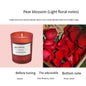 Romantic Floral Aromatherapy Smokeless Candle Zendrop