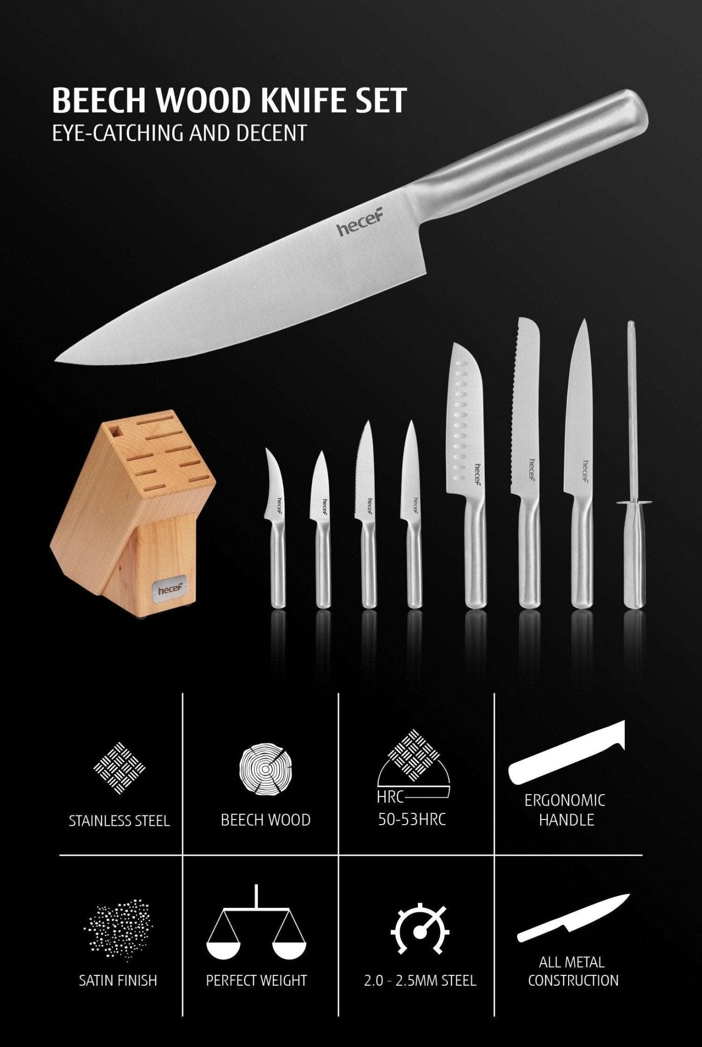 10-Piece Kitchen Knife Set with Beech Wood Block - DunbiBeauty, LLC