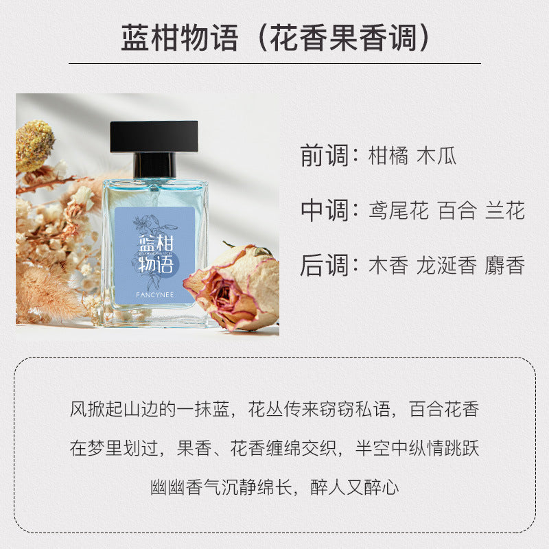 Women's Story Theme Perfume nihaodropshipping