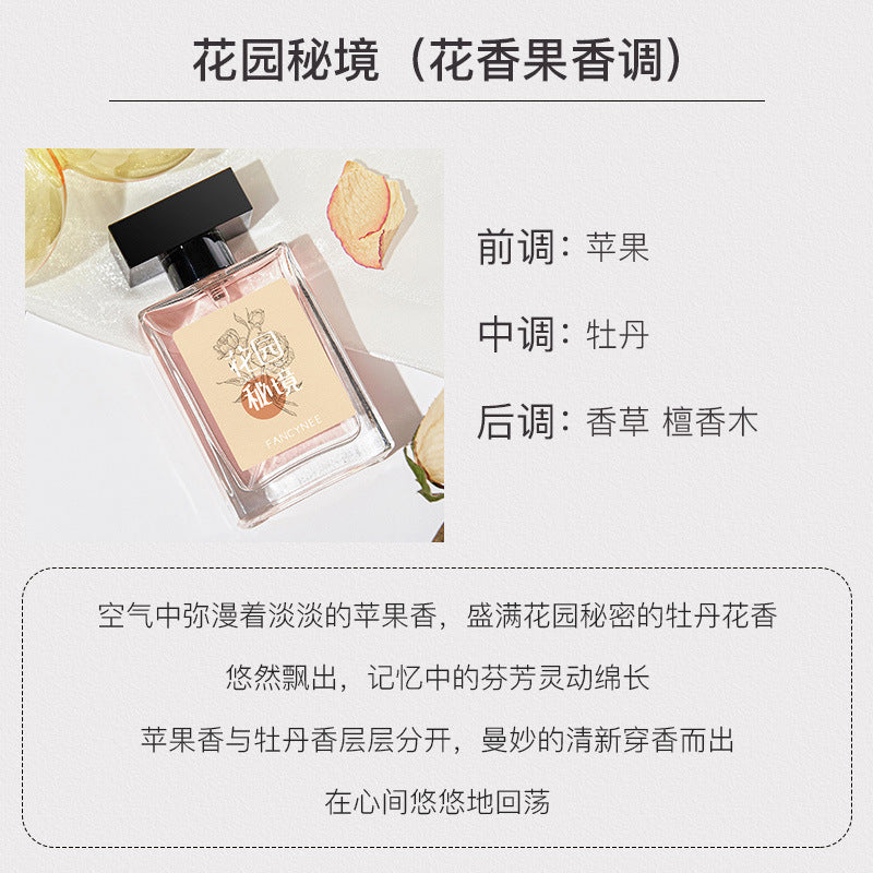 Women's Story Theme Perfume nihaodropshipping