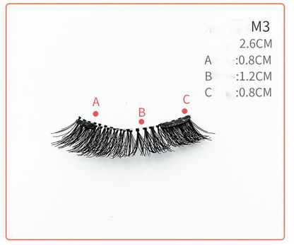 Quantum magnetic eyelashes