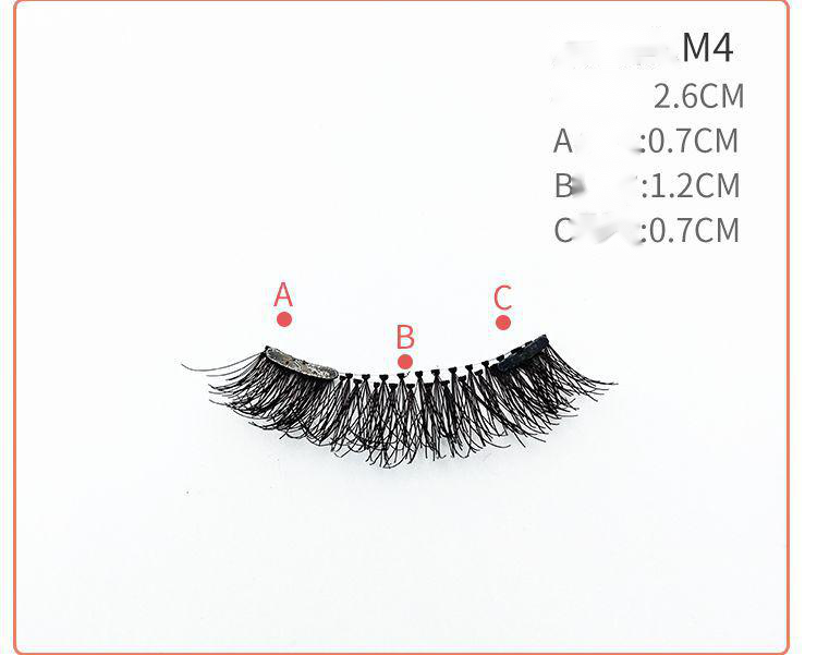 Quantum magnetic eyelashes