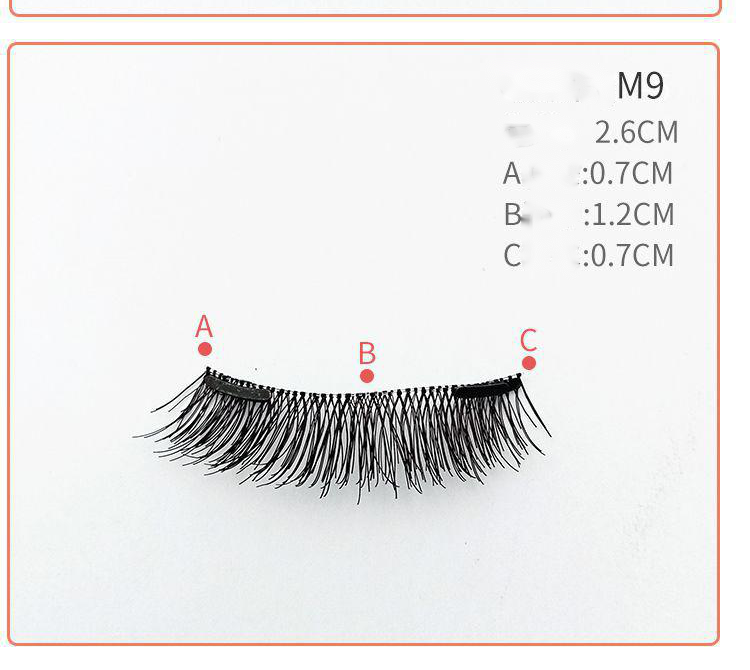 Quantum magnetic eyelashes