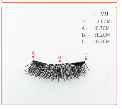 Quantum magnetic eyelashes