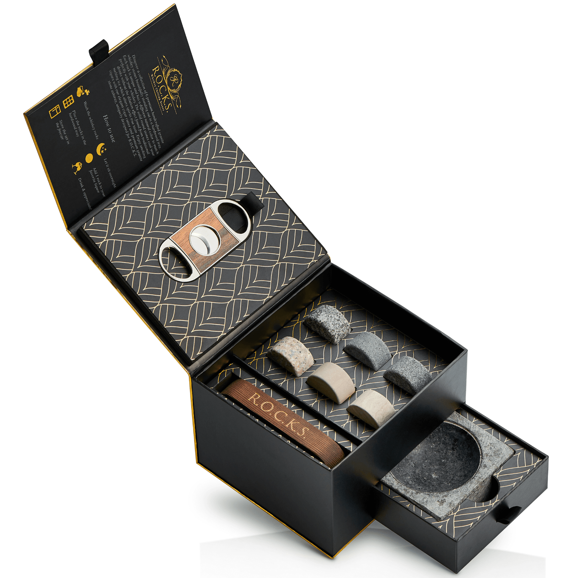 The Gentleman's Set - Cigar Aficionado Zendrop