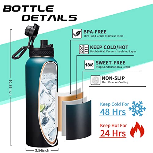 Vacuum Insulated Water Bottle 40oz - with Straw & Spout Lids, Paracord Handle, Shoulder Carrier Bag, 40OZ Sport Stainless Steel Water Bottle, Double-wall Metal Water Bottle Thermo Hydro Mug Flask