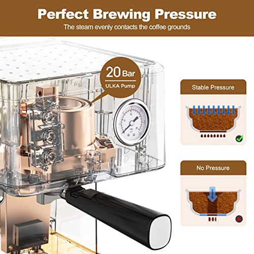 Geek Chef Espresso Machine 20 Bar Pump Pressure Cappuccino latte Maker Coffee Machine with ESE POD filter&Pressure gauge, 1.5L Water Tank 950W, Black