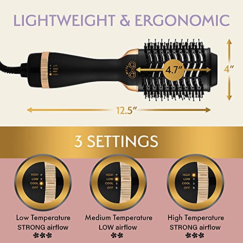 Professional Blowout Hair Dryer Brush, Black Gold Dryer and Volumizer, Hot Air Brush for Women, 75MM Oval Shape Spreadr