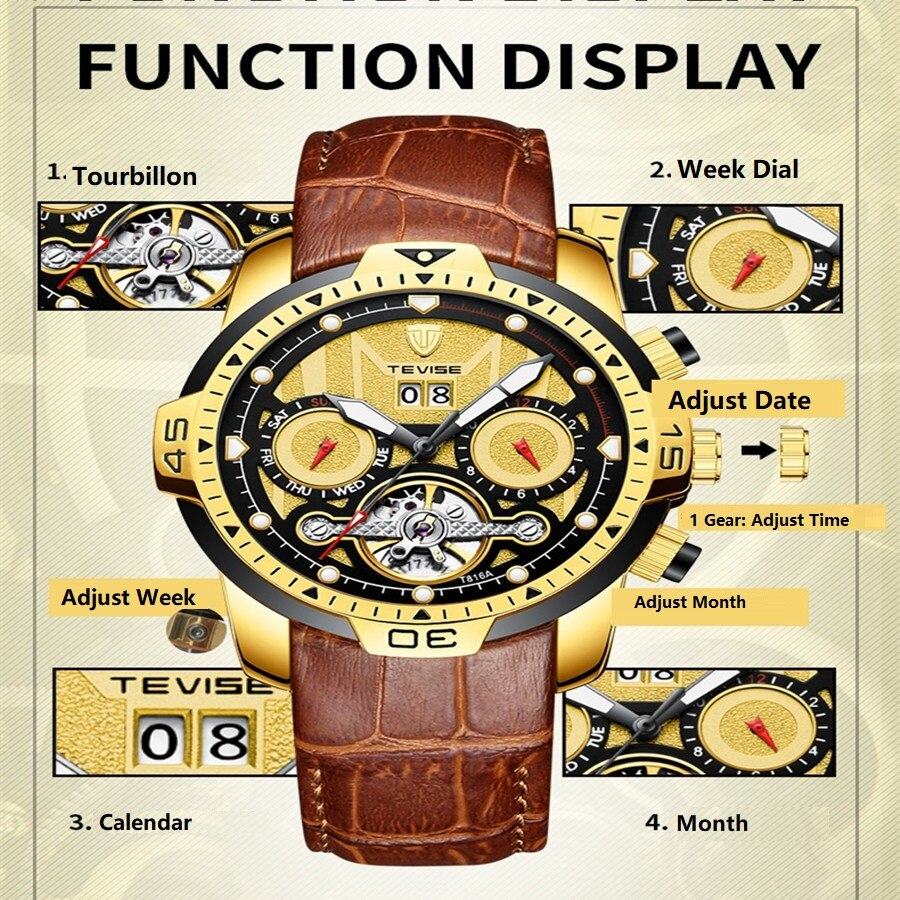 Men's Water Resistant Watch Zendrop