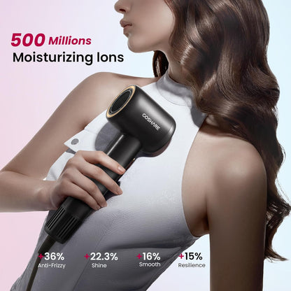 Fast Drying Hair Dryer with Diffuser