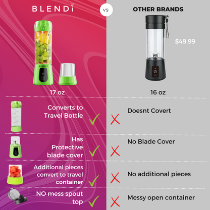 Pro+ Portable Blender (17oz)