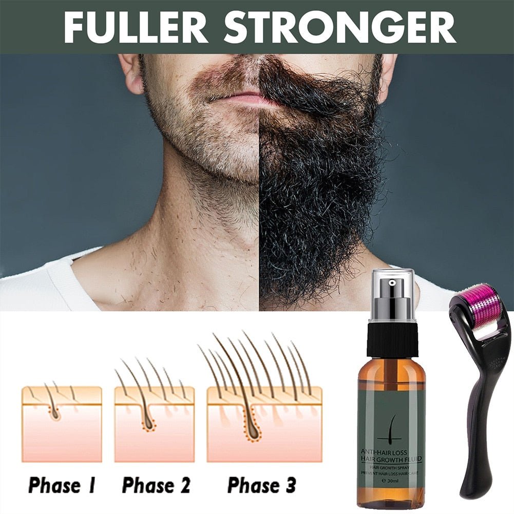 Beard Oil With Roller Set - DunbiBeauty, LLC