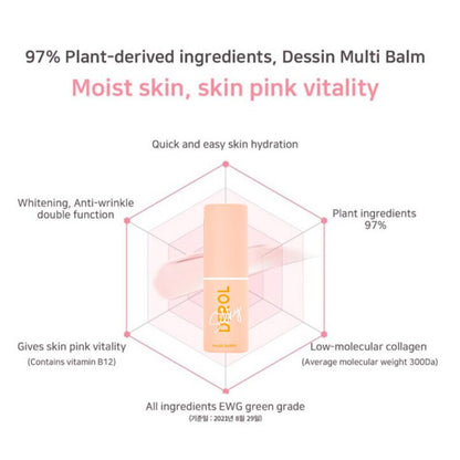 Silky Smooth Multi Balm Stick Zendrop