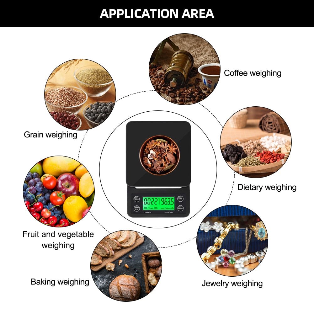 High Precision Digital Kitchen Scale Drip Coffee Scale With Timer LCD Display 3kg/0.1g 5kg/0.1g - DunbiBeauty, LLC