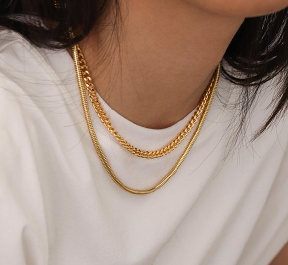 Layered Chunky Chain Necklace - DunbiBeauty, LLC